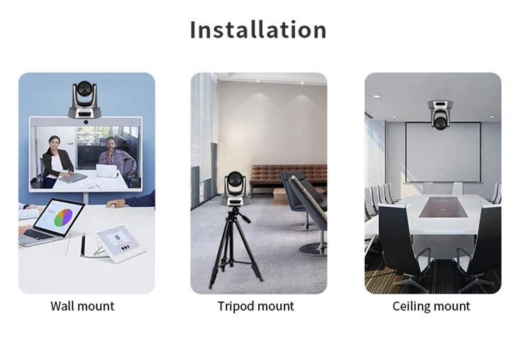 Cheap Video Conferencing Solution