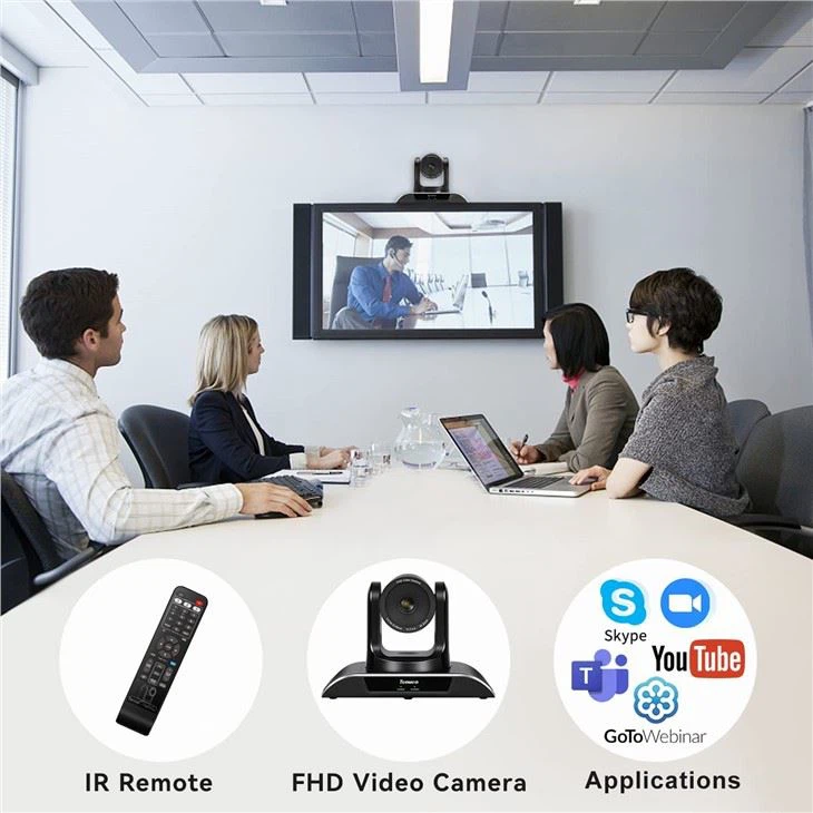 Conference Room Video Conferencing Solutions