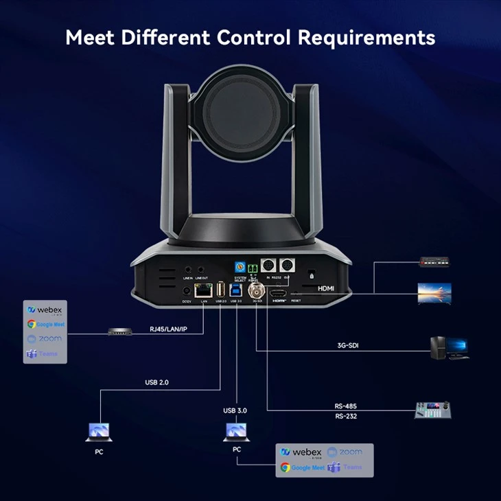 TEVO-X60 30x 4K60fps NDI HX3 USB3.0 HDMI SDI IP PoE Camera factory